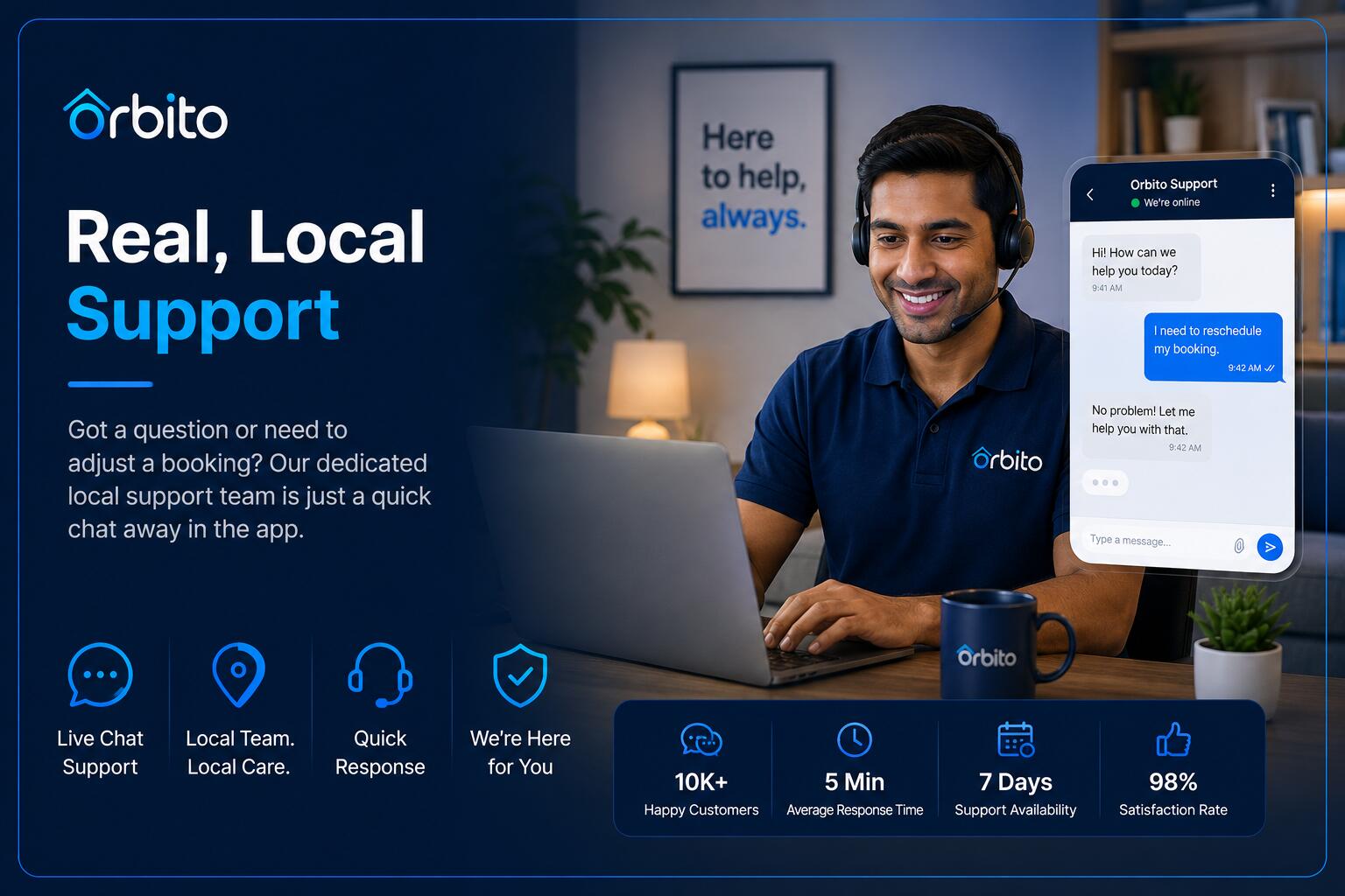 Real, local support